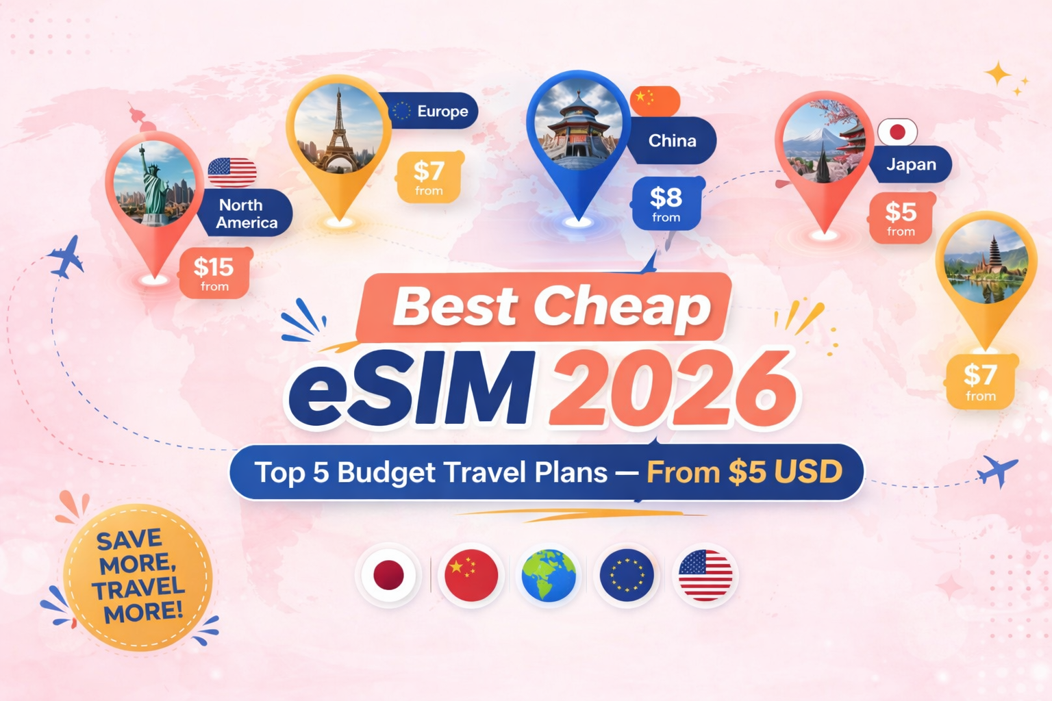 Best Cheap eSIM 2026 — Top 5 Budget Travel eSIM Plans Compared (From ...