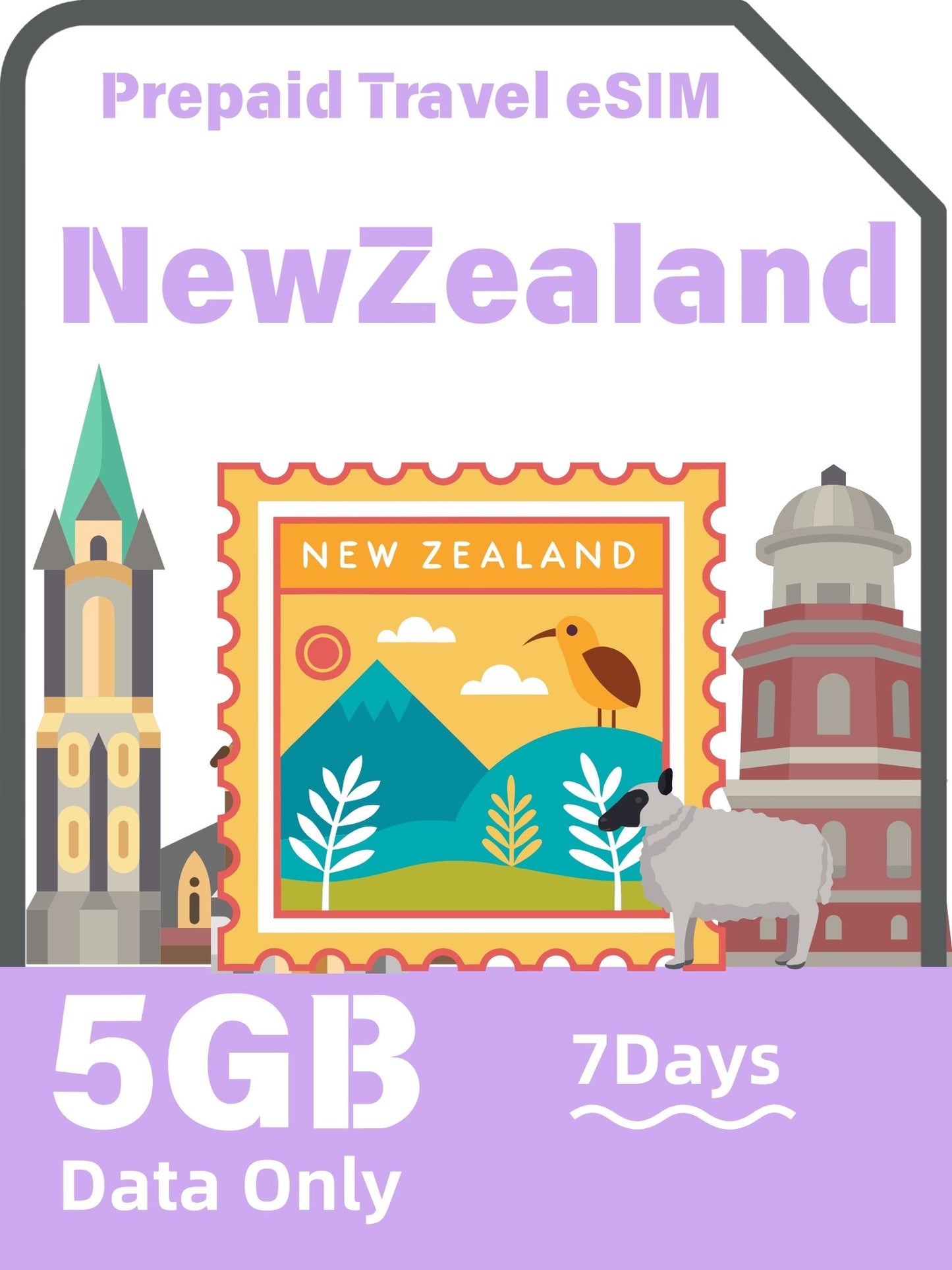 New Zealand Prepaid Travel eSIM