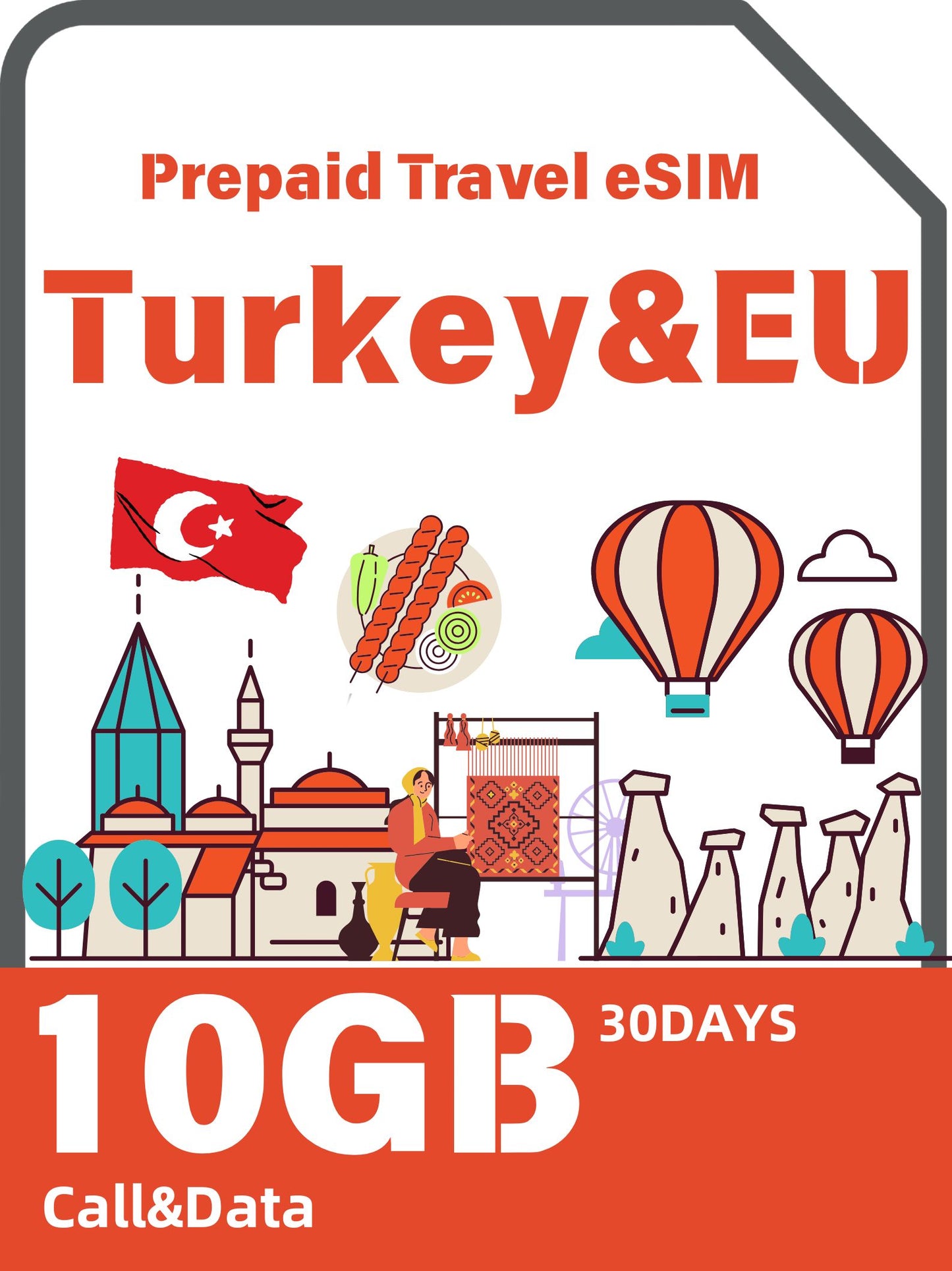Turkey & Europe Prepaid Travel eSIM Card