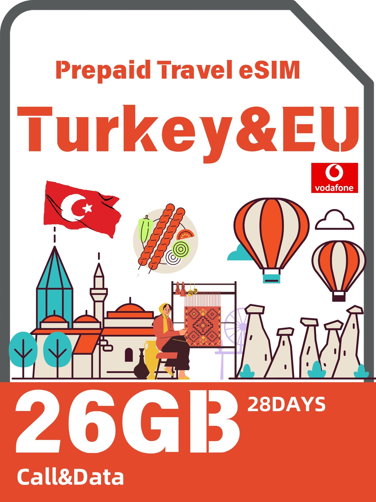Turkey & Europe Prepaid Travel eSIM - Vodafone