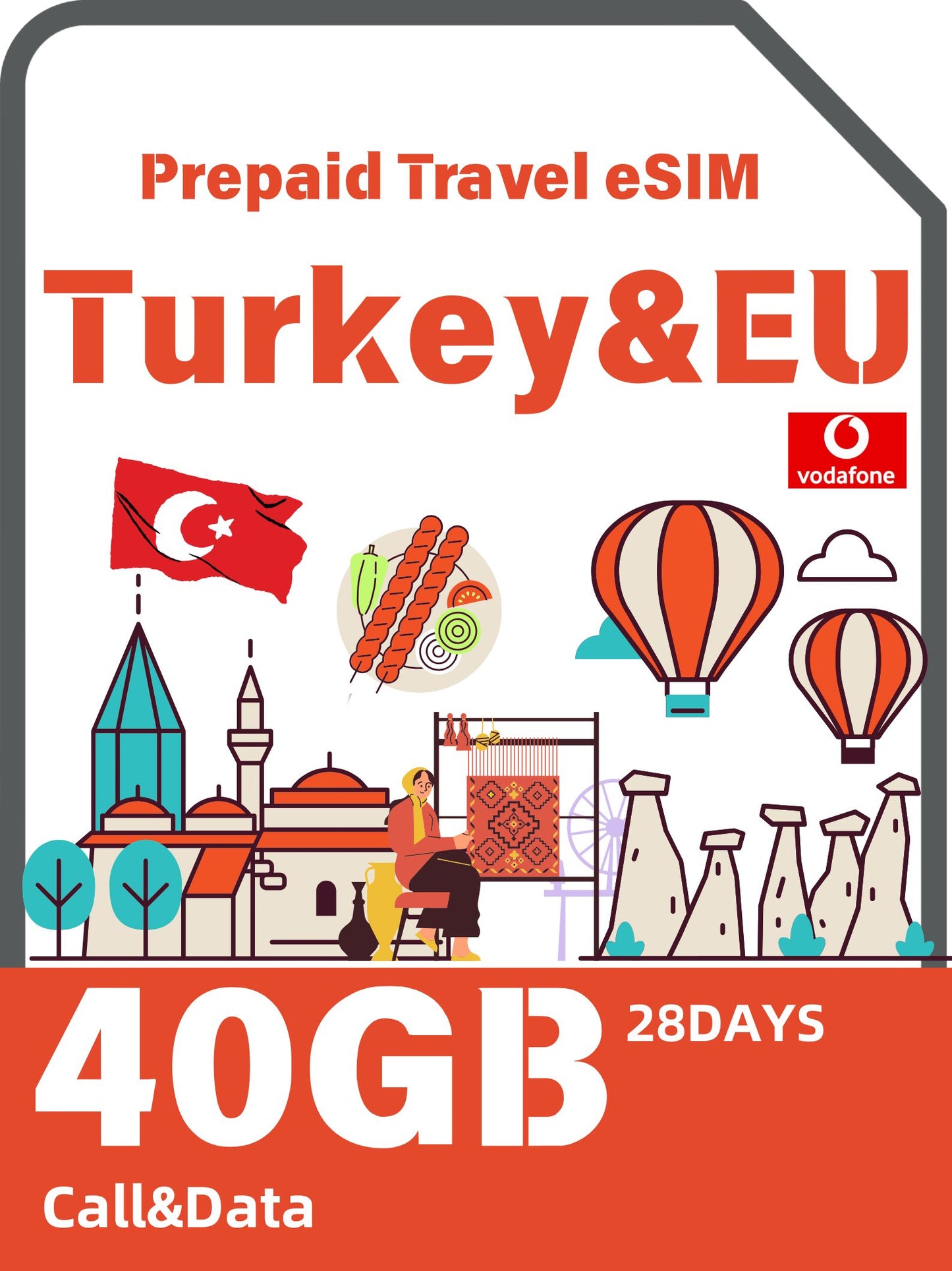 Turkey & Europe Prepaid Travel eSIM - Vodafone