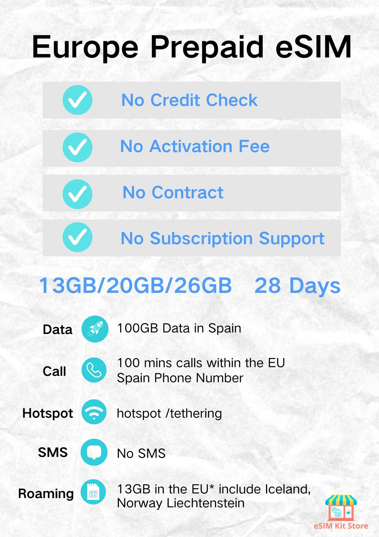 Europe Prepaid Travel eSIM Card - Orange