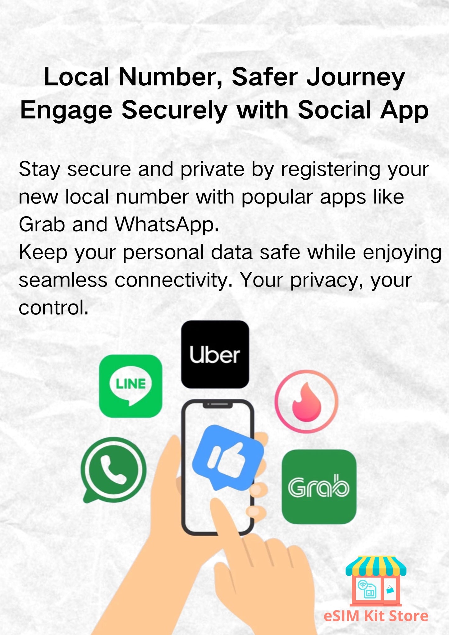 イギリス プリペイド旅行用 eSIM カード