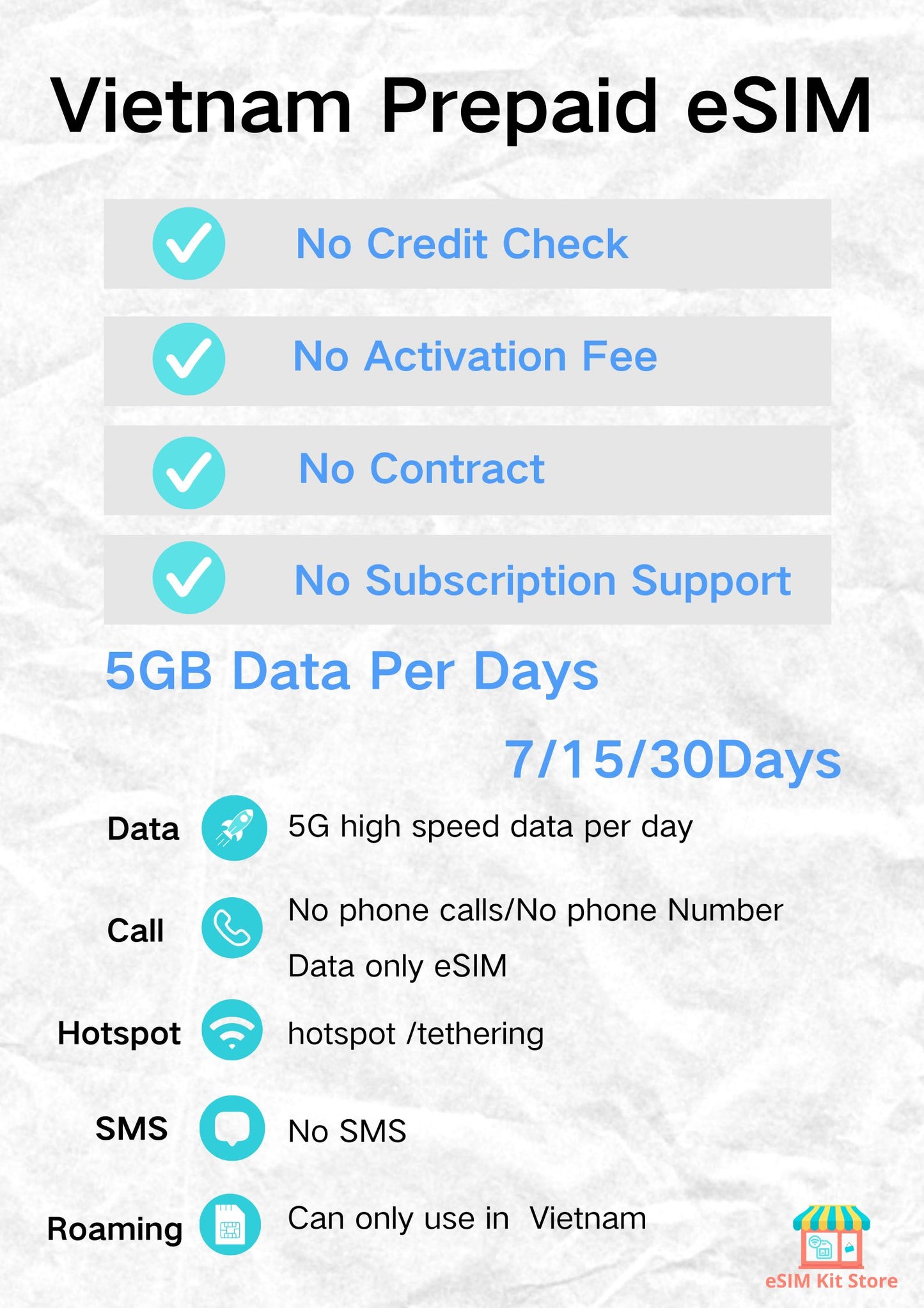 Vietnam Prepaid Travel eSIM Card
