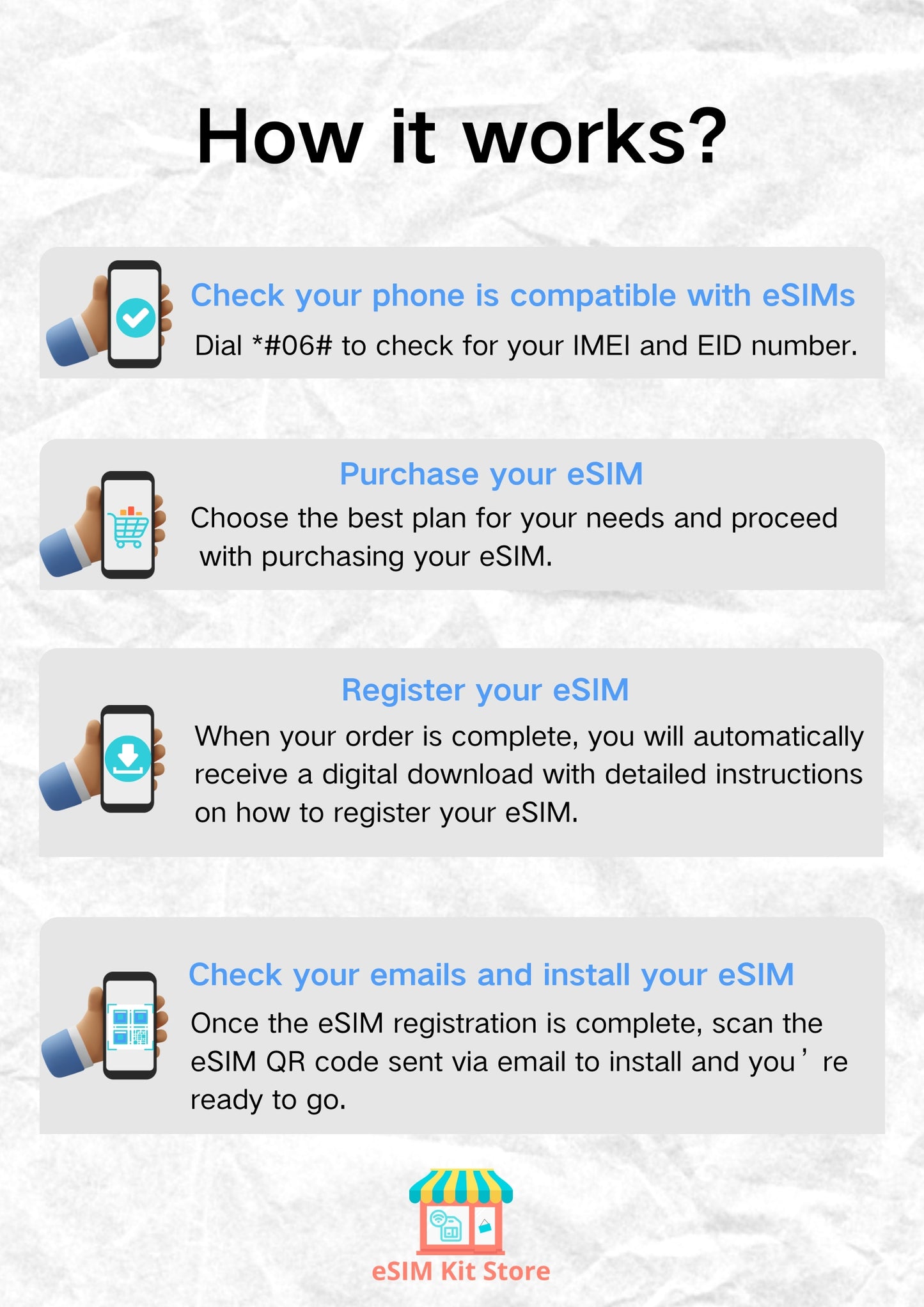 China & Hong Kong Prepaid Travel eSIM Card