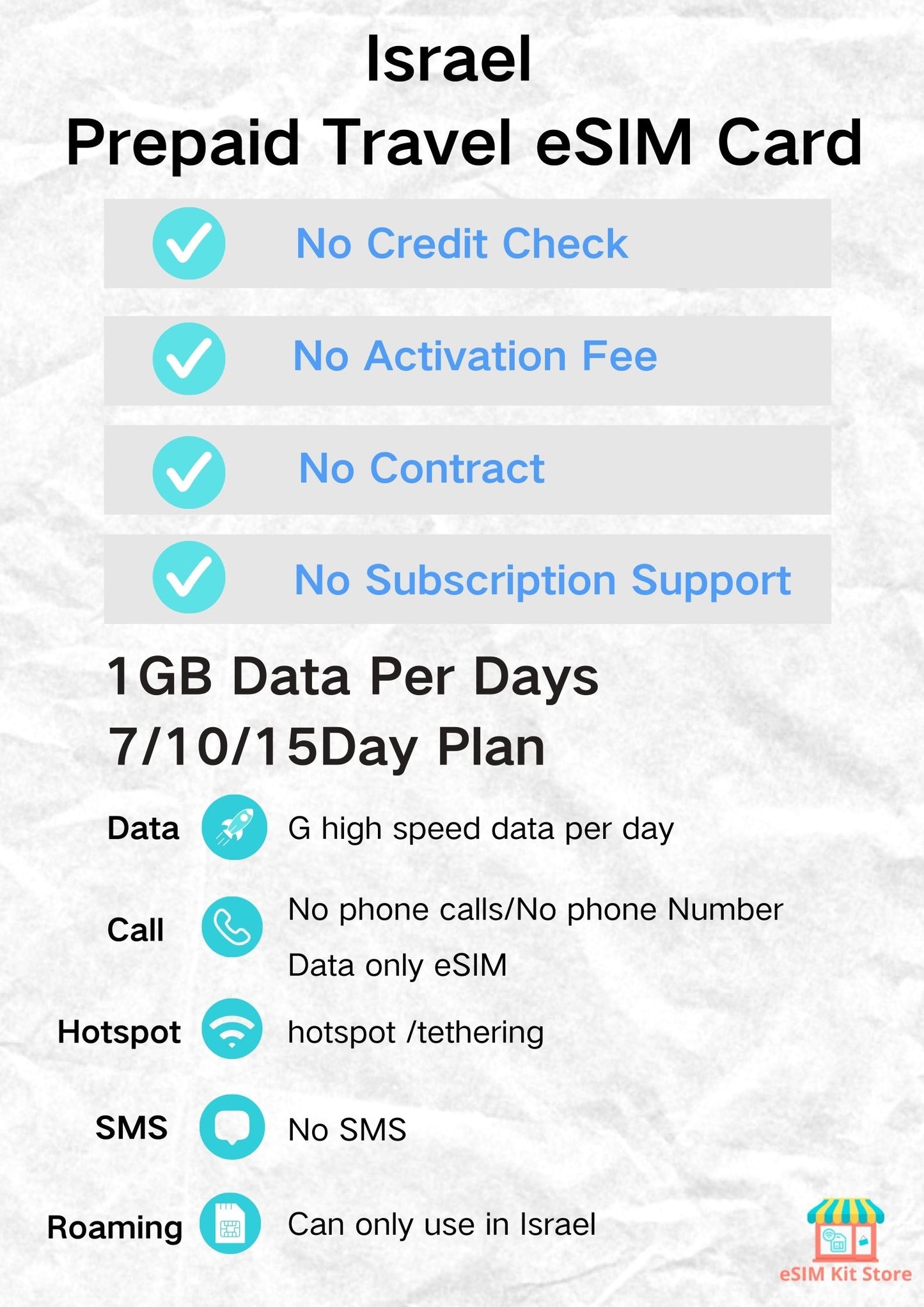 Israel Prepaid Travel eSIM Card