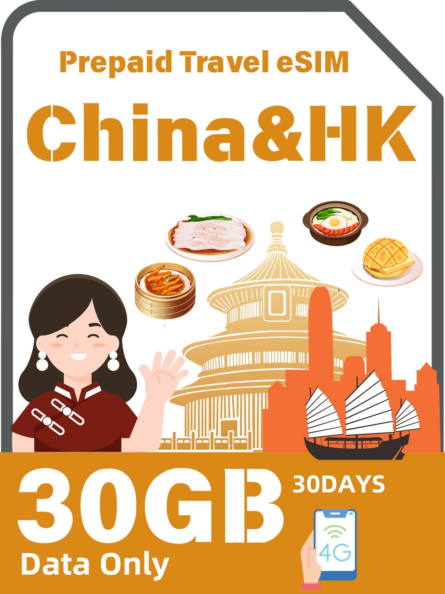 China & Hong Kong Prepaid Travel eSIM Card