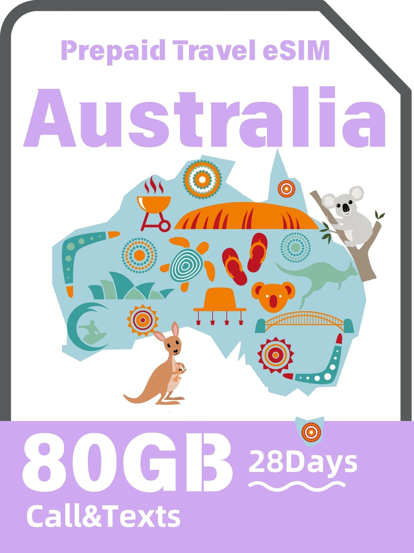 Vodafone Australia Network Prepaid eSIM