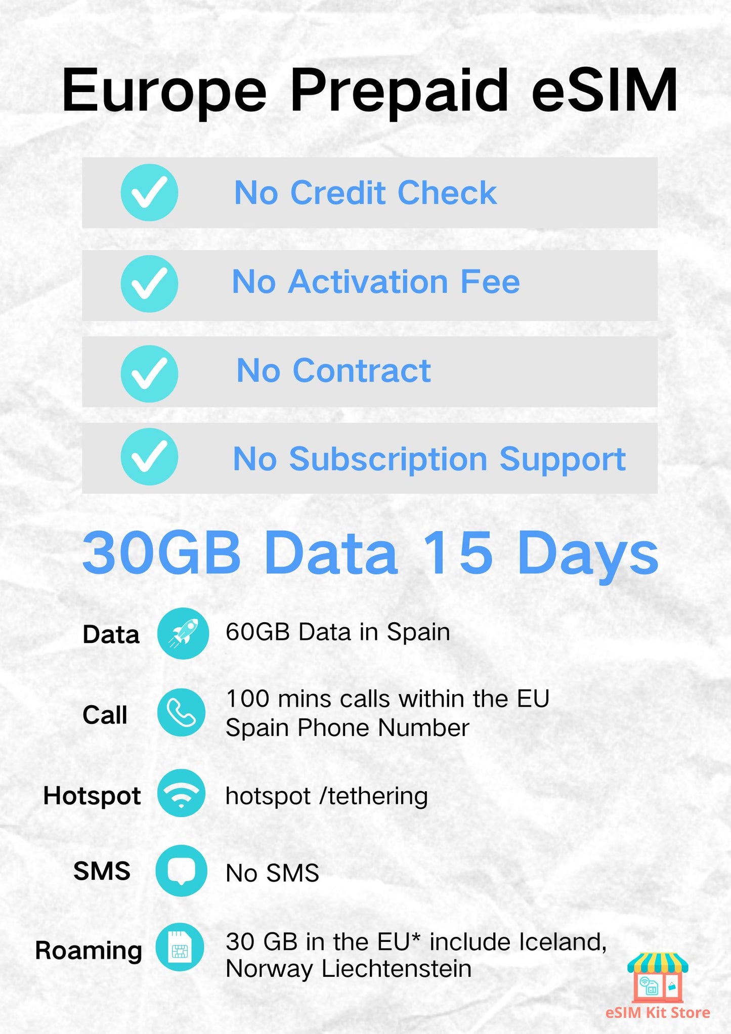 Europe Prepaid Travel eSIM Card