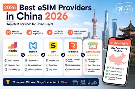 2026 年中國旅行 eSIM 推薦： 免 VPN 用 Google、ChatGPT、TikTok 的最佳選擇