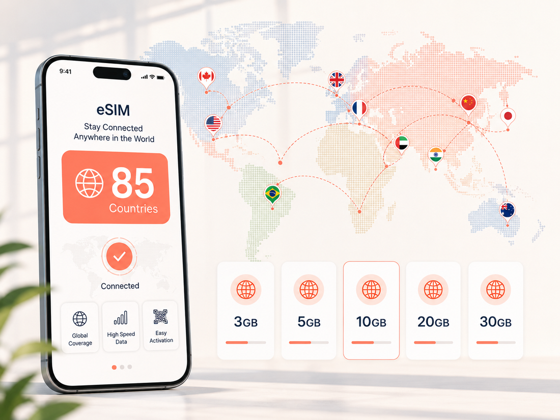 Global 85 Countries eSIM 怎麼選？多國旅行、商務差旅與長轉機上網指南