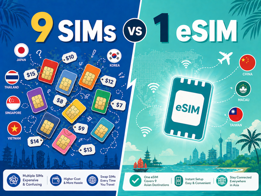 東南亞eSIM 2026：9國一張卡 vs 單國方案，哪個更划算？