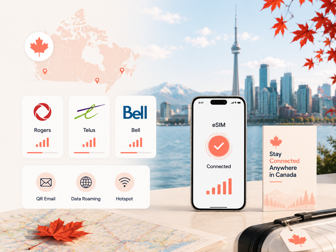 加拿大旅行 eSIM 2026：Rogers、Telus、Bell 5G 網路怎麼選？