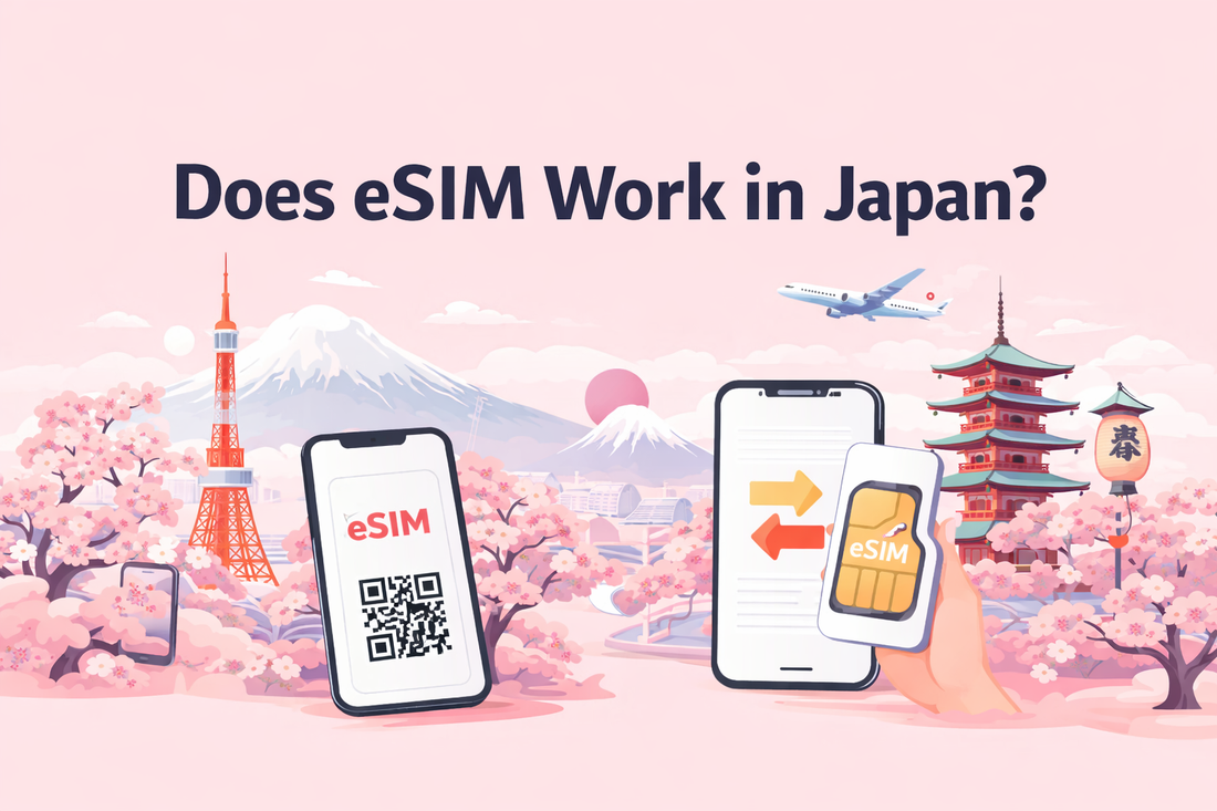 日本 eSIM 可用嗎？（赴日本旅遊者必讀）