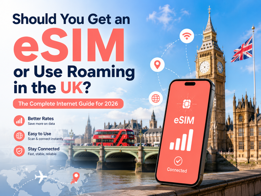 去英國旅遊要買 eSIM 還是開漫遊？2026 英國上網完整指南