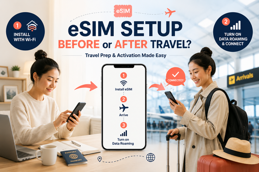 eSIM 出發前安裝還是落地後安裝？Travel Prep 與 Activation 完整指南 | eSIMKitStore