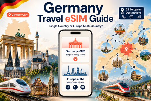 德國 eSIM 怎麼選？Berlin、Munich、Frankfurt 旅行攻略、流量建議與歐洲多國方案比較