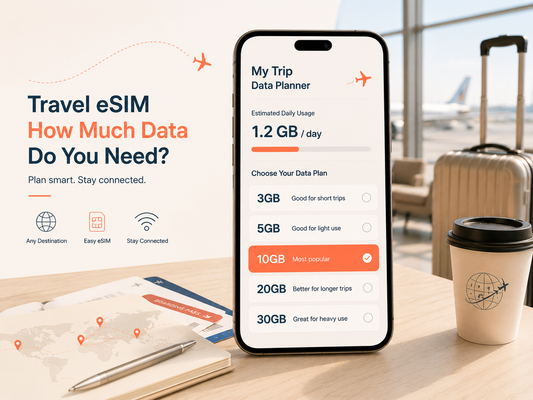 Travel eSIM 需要多少流量？Google Maps、WhatsApp、YouTube、Hotspot 用量估算