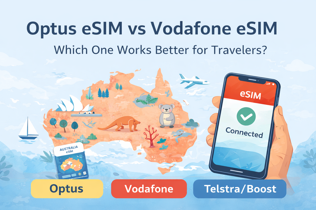 Optus eSIM vs Vodafone eSIM：澳洲旅客哪個更好用？（含 Telstra / Boost）