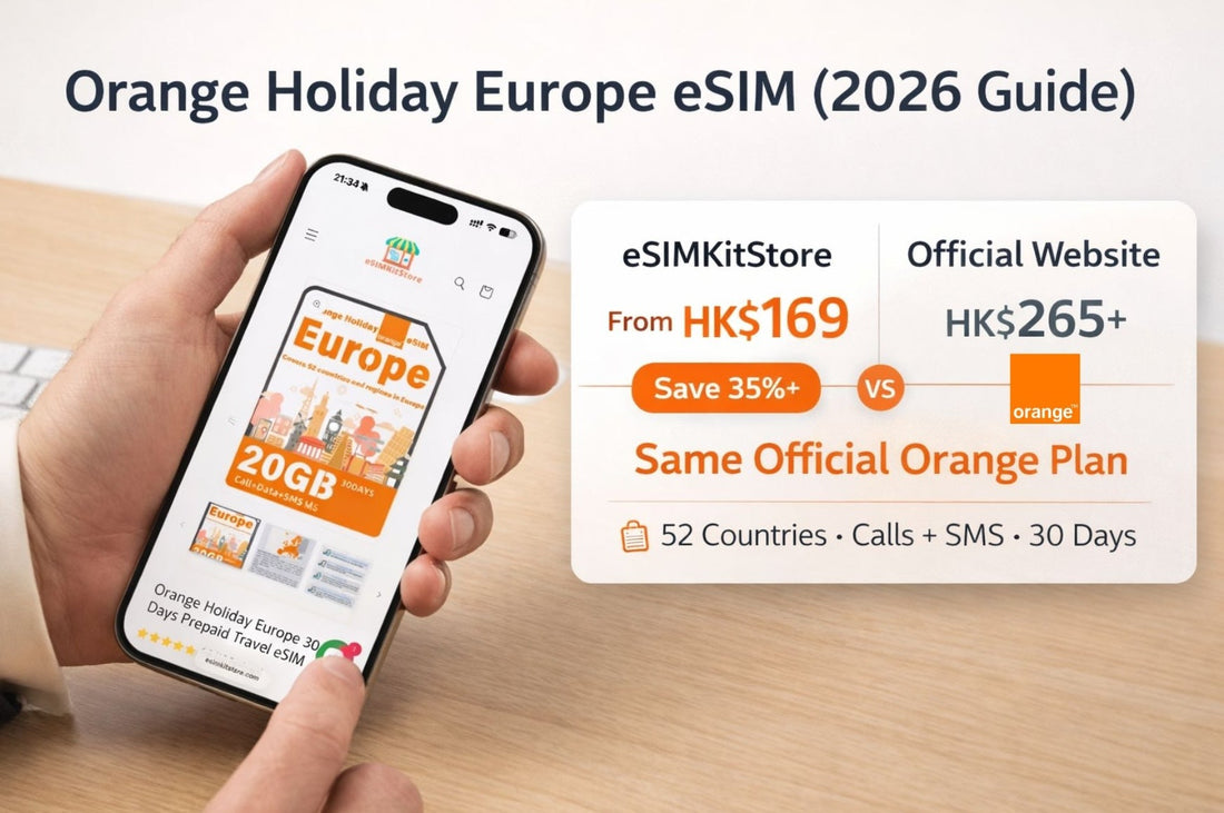 Orange Holiday Europe eSIM 評測 2026｜52 國 30 天方案、USD 價格對比、官網更便宜替代｜eSIMKitStore