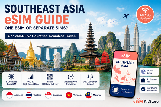 最好的東南亞eSIM(2026): 6大品牌評比與泰/越/新/馬/印上網推薦