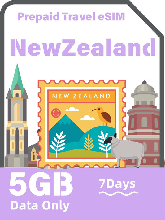 New Zealand Prepaid Travel eSIM