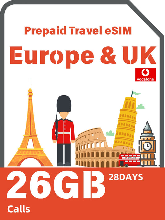 Europe & UK Prepaid Travel eSIM - Vodafone