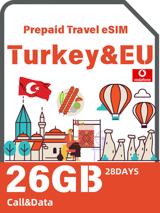 Turkey & Europe Prepaid Travel eSIM - Vodafone