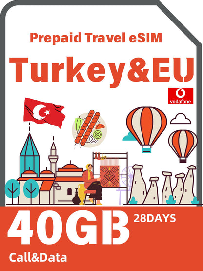 Turkey & Europe Prepaid Travel eSIM - Vodafone