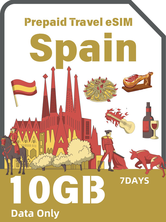 Spanish / Spain Prepaid Travel eSIM Card