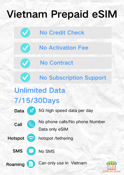 Vietnam Prepaid Travel eSIM Card 