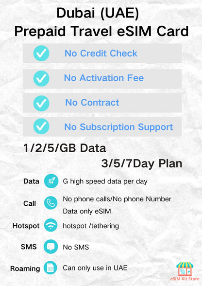Dubai (UAE) Prepaid Travel eSIM Card