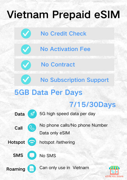Vietnam Prepaid Travel eSIM Card