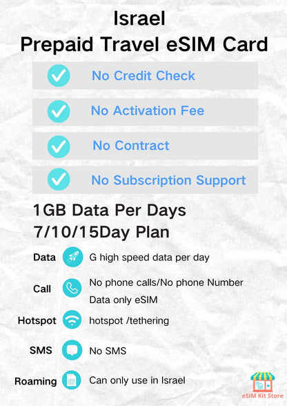 Israel Prepaid Travel eSIM Card