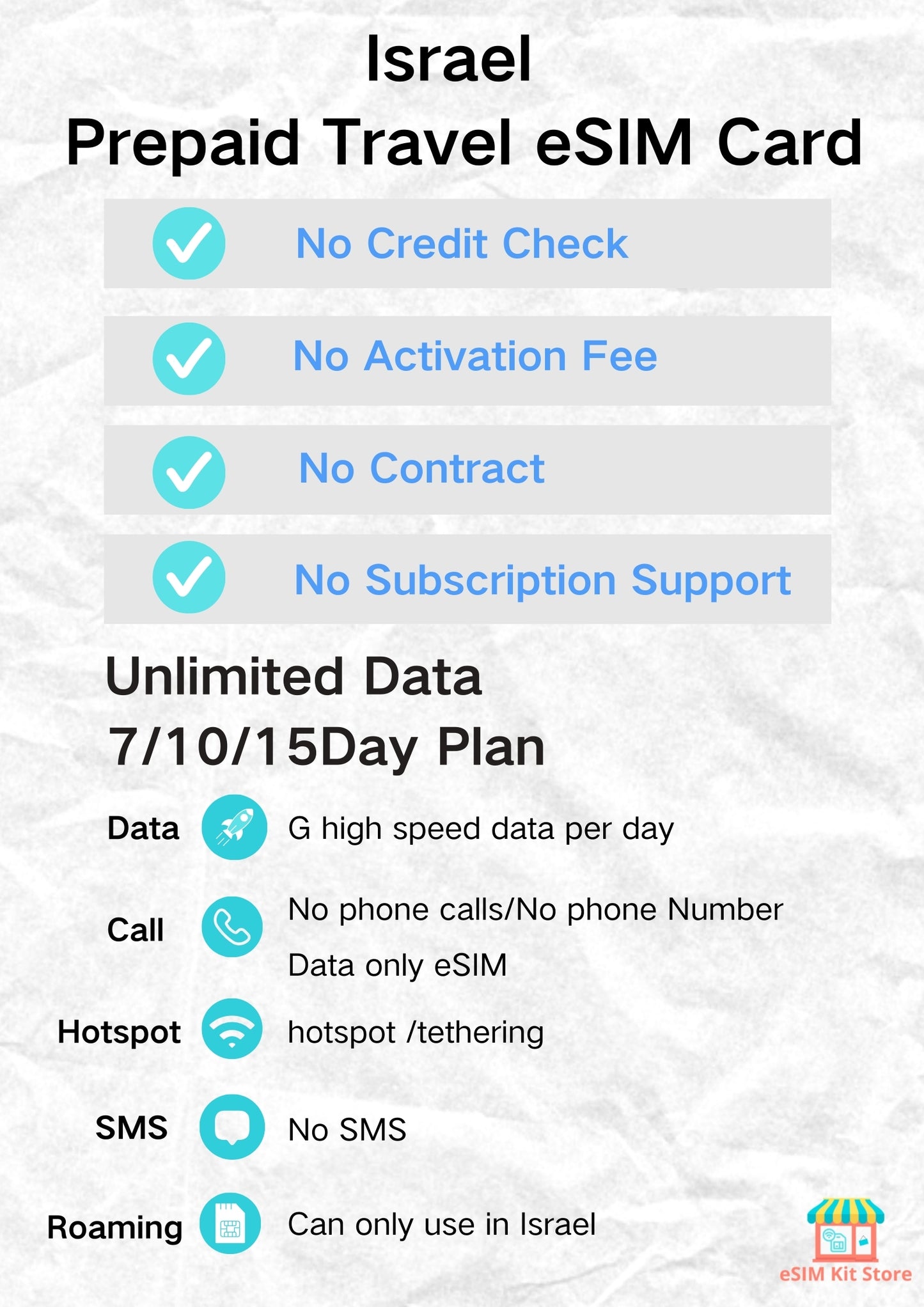 Israel Prepaid Travel eSIM Card