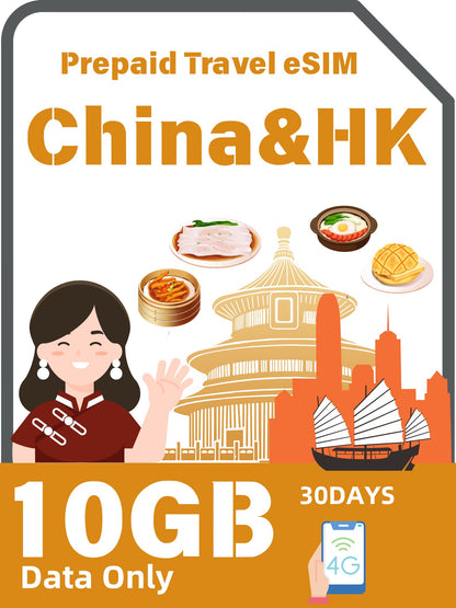 China & Hong Kong Prepaid Travel eSIM Card