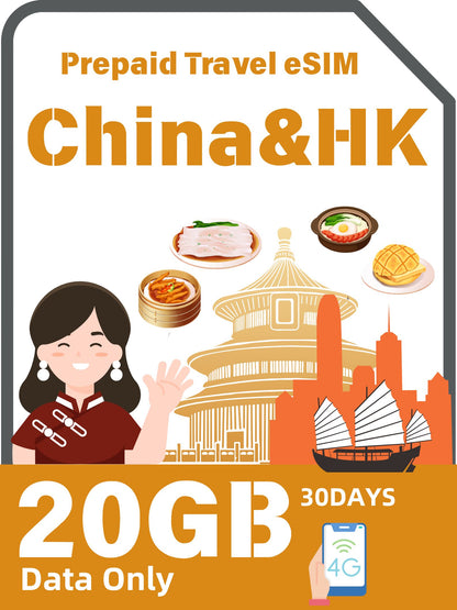 China & Hong Kong Prepaid Travel eSIM Card