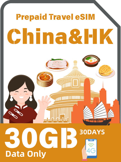 China & Hong Kong Prepaid Travel eSIM Card