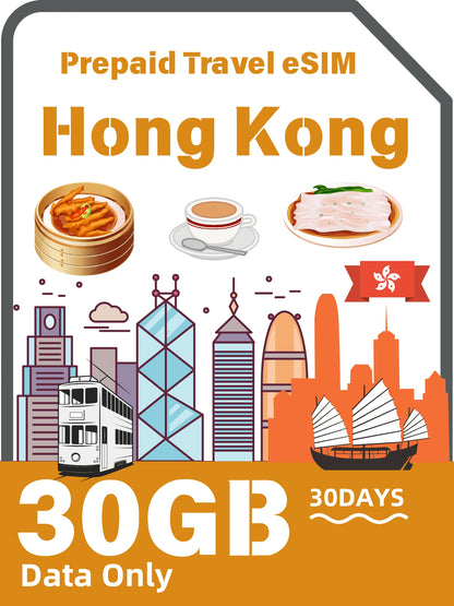 Hong Kong Prepaid Travel eSIM Card
