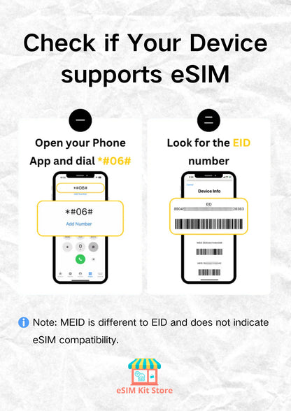 United States / Canada / Mexico Prepaid Travel eSIM Card