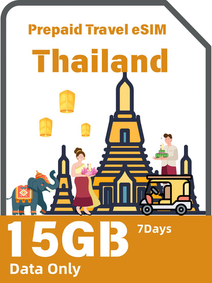 Thailand Prepaid Travel eSIM Card 