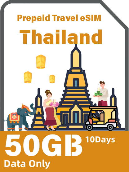 Thailand Prepaid Travel eSIM Card 
