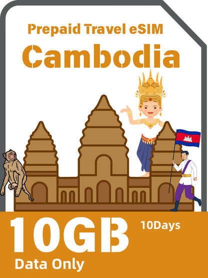 Cambodia Prepaid Travel eSIM Card