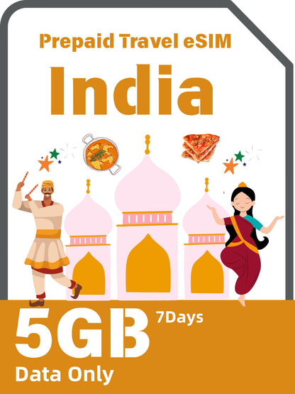India Prepaid Travel eSIM Card
