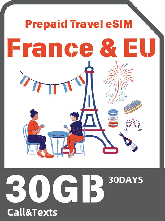 France & Europe Prepaid eSIM Card - Bouygues