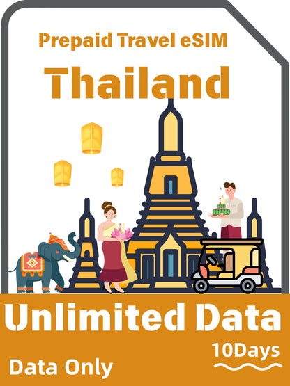 タイのプリペイド旅行eSIMカード
