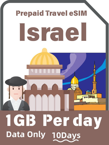 Israel Prepaid Travel eSIM Card