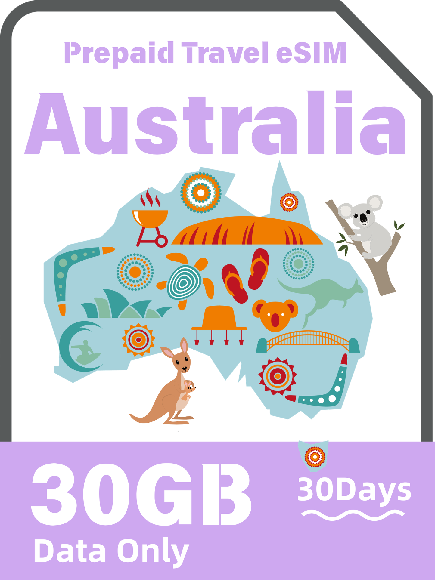 オーストラリアのプリペイド eSIM (Vodafone ネットワーク) 