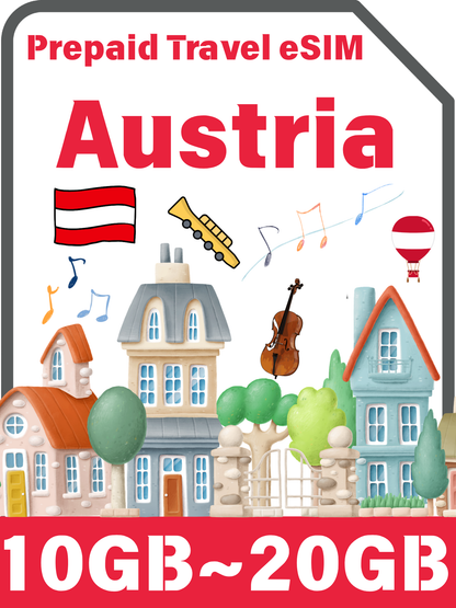 Austrian / Austria Prepaid Travel eSIM Card