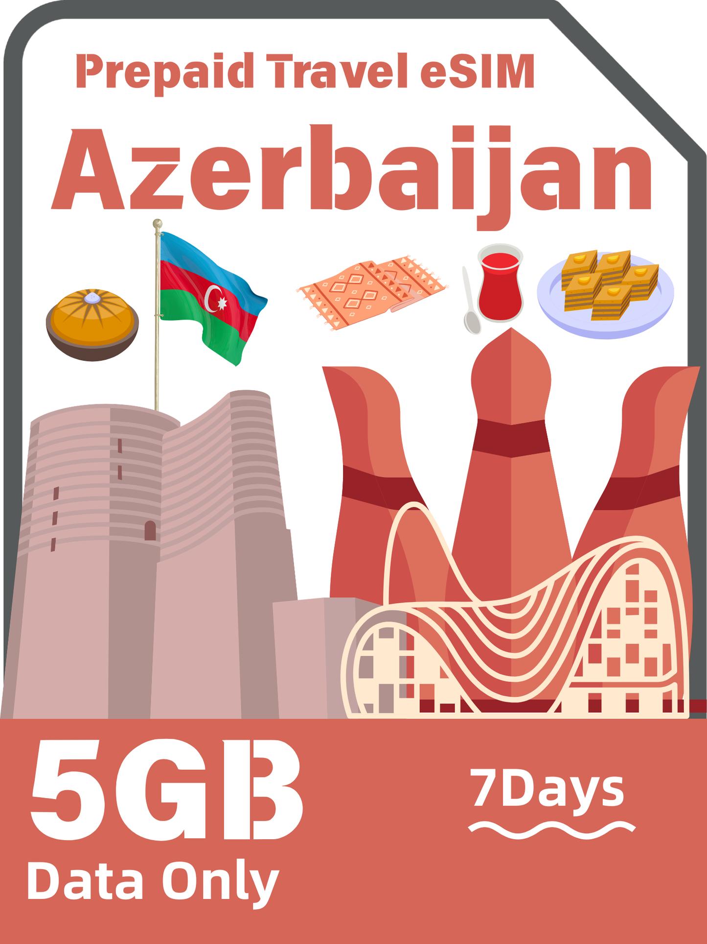 アゼルバイジャン旅行 eSIM カード｜Bakcell / Azercell 5G インターネットデータカード